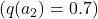 ( q(a_2) = 0.7 )