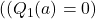 (( Q_1(a) = 0 )