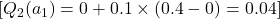 [Q_2(a_1) = 0 + 0.1 \times (0.4 - 0) = 0.04]